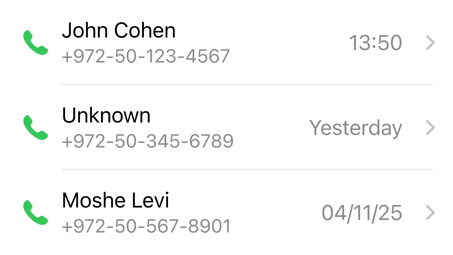 List of calls Image